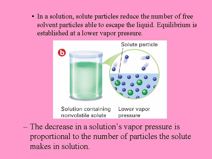  • In a solution, solute particles reduce the number of free solvent particles
