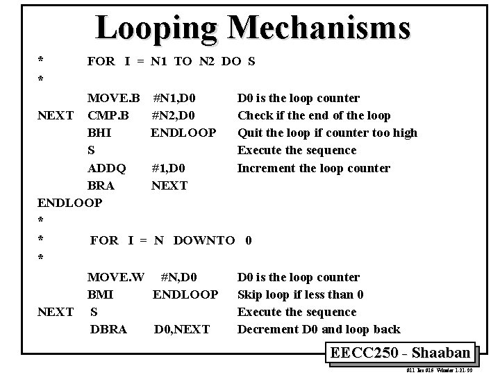 Looping Mechanisms * * FOR I = N 1 TO N 2 DO S