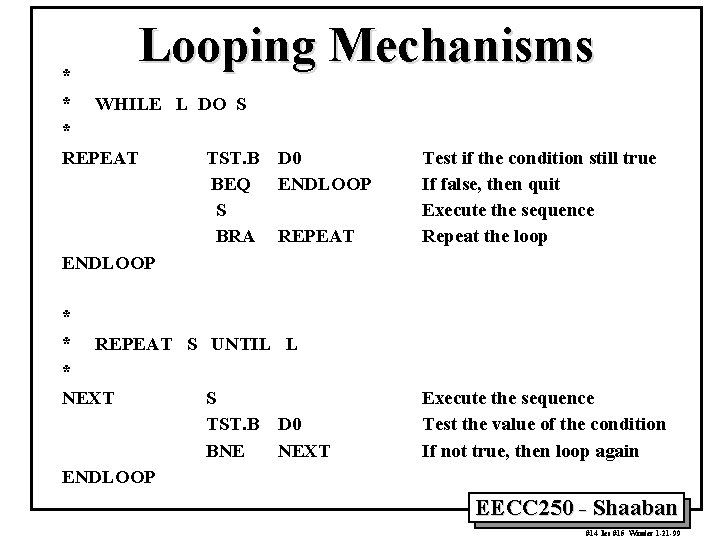 Looping Mechanisms * * WHILE L DO S * REPEAT TST. B D 0