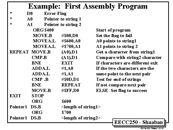 Example: First Assembly Program * * * D 0 A 1 Error Flag Pointer