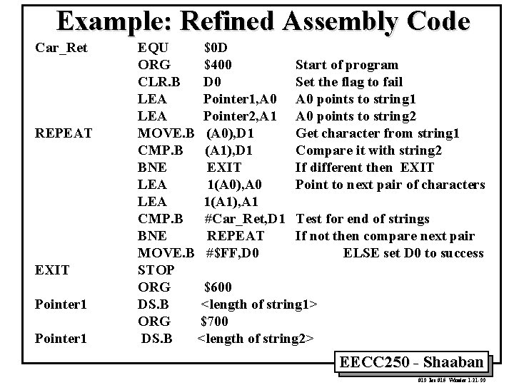 Example: Refined Assembly Code Car_Ret REPEAT EXIT Pointer 1 EQU $0 D ORG $400