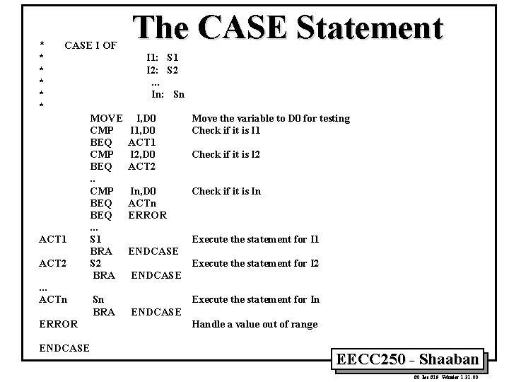 * CASE I OF * * * ACT 1 ACT 2. . . ACTn