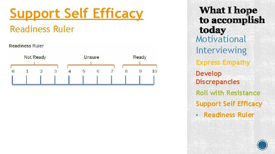 Support Self Efficacy Readiness Ruler Motivational Interviewing Express Empathy Develop Discrepancies Roll with Resistance Support Self Efficacy Readiness Ruler Motivational Interviewing Express Empathy Develop Discrepancies Roll with Resistance