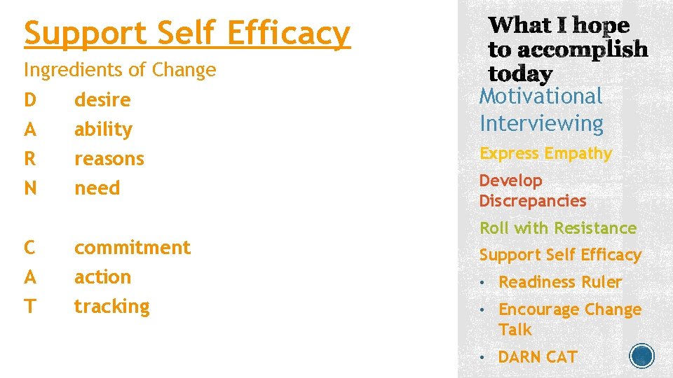 Support Self Efficacy Ingredients of Change D desire A ability Motivational Interviewing R reasons Support Self Efficacy Ingredients of Change D desire A ability Motivational Interviewing R reasons