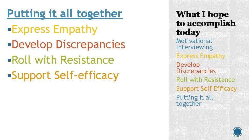Putting it all together §Express Empathy §Develop Discrepancies §Roll with Resistance §Support Self-efficacy Motivational Putting it all together §Express Empathy §Develop Discrepancies §Roll with Resistance §Support Self-efficacy Motivational