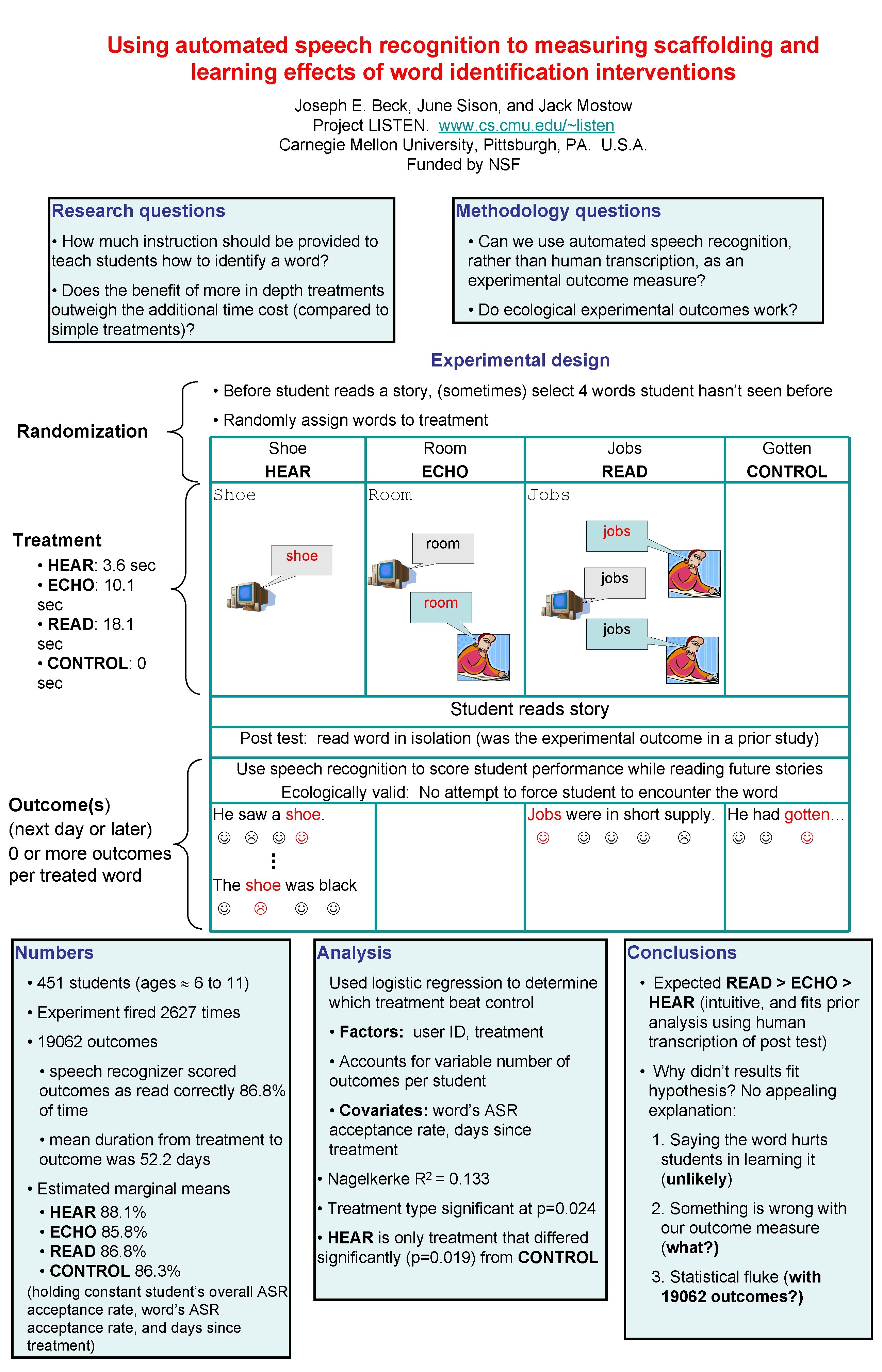 Using automated speech recognition to measuring scaffolding and