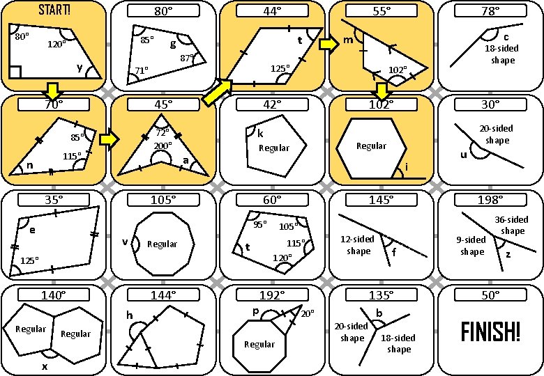 START! 80° 85° 120° 45° 115° v Regular 144° h Regular x Regular 20