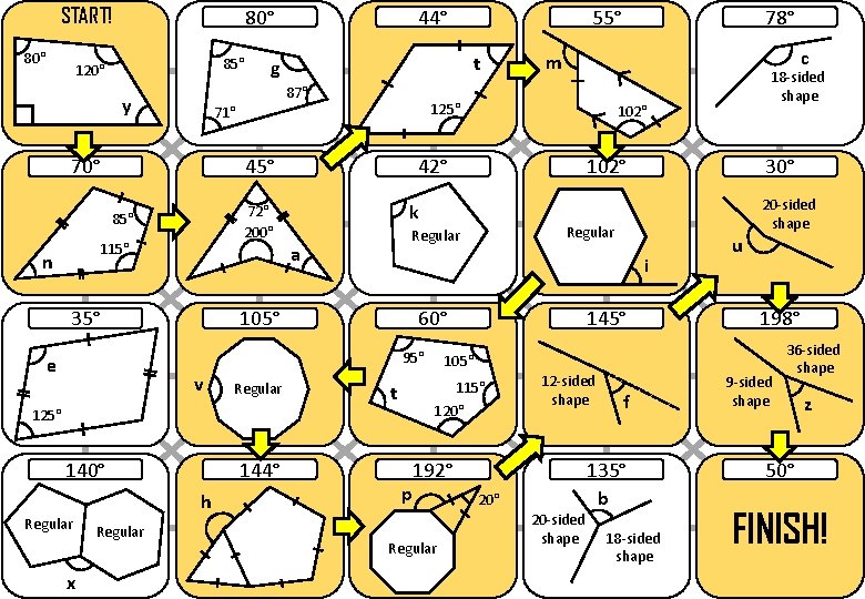 START! 80° 85° 120° 45° 115° v Regular 144° h Regular x Regular 20