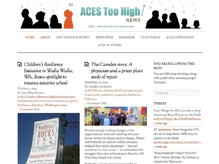 Aces. Too. High. com Aces. Too. High. com