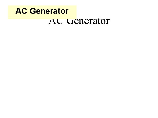AC Generator 