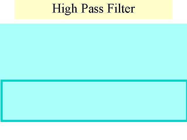 High Pass Filter 