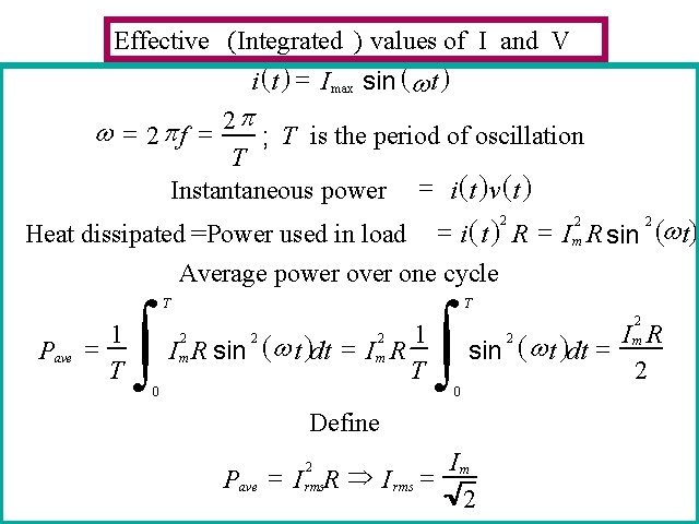 Effective (Integrated ) values of I and V i (t ) = I max