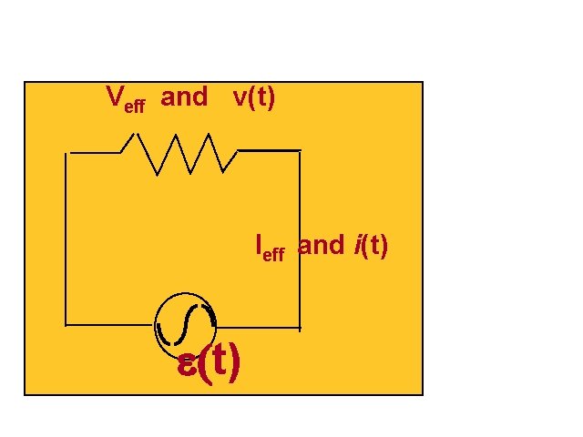 ac-R circuit Veff and v(t) Ieff and i(t) t) 