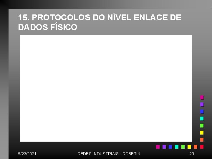 15. PROTOCOLOS DO NÍVEL ENLACE DE DADOS FÍSICO 9/23/2021 REDES INDUSTRIAIS - RCBETINI 20