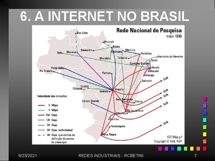 6. A INTERNET NO BRASIL 9/23/2021 REDES INDUSTRIAIS - RCBETINI 7 