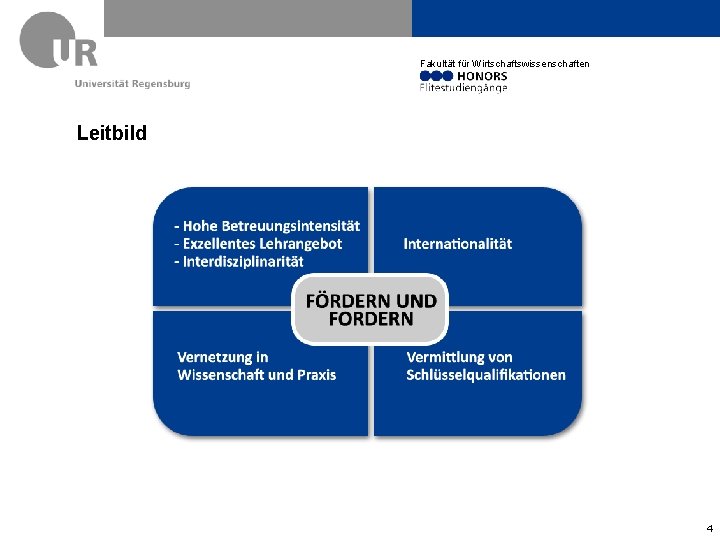 Fakultät für Wirtschaftswissenschaften Leitbild 4 