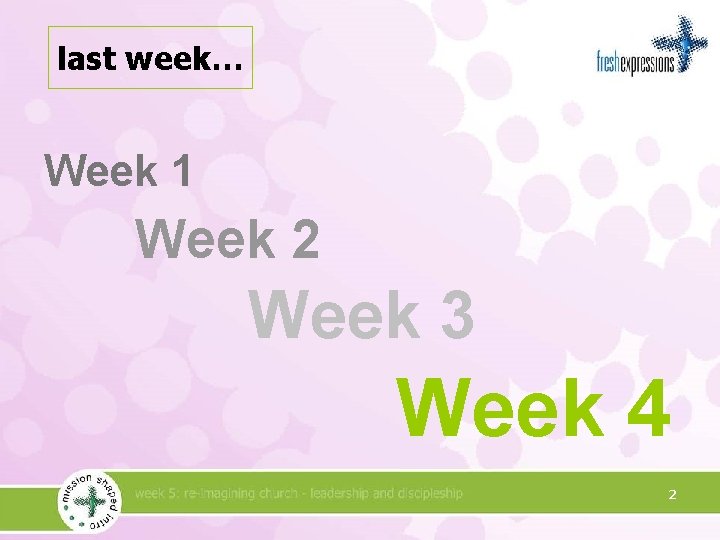 last week… Week 1 Week 2 Week 3 Week 4 2 