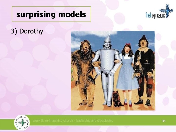 surprising models 3) Dorothy 35 