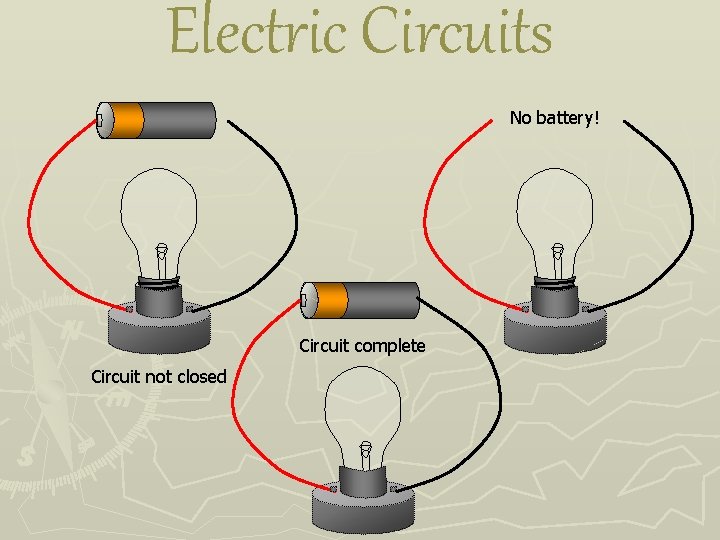 Electric Circuits No battery! Circuit complete Circuit not closed 