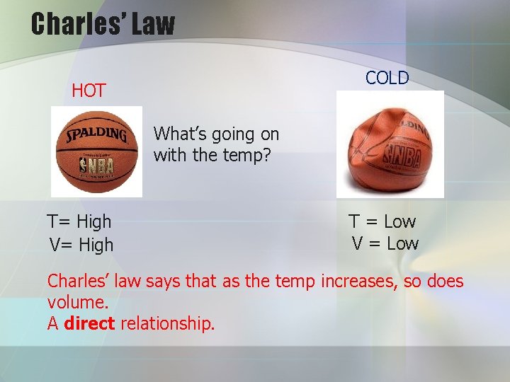 Charles’ Law COLD HOT What’s going on with the temp? T= High V= High