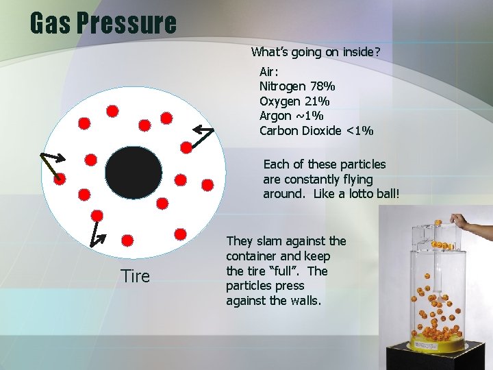 Gas Pressure What’s going on inside? Air: Nitrogen 78% Oxygen 21% Argon ~1% Carbon