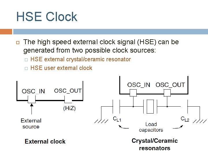 HSE Clock The high speed external clock signal (HSE) can be generated from two