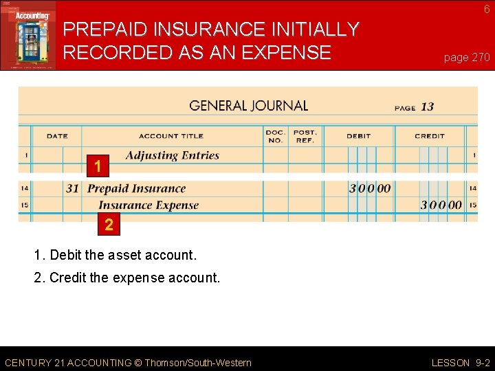 6 PREPAID INSURANCE INITIALLY RECORDED AS AN EXPENSE page 270 1 2 1. Debit