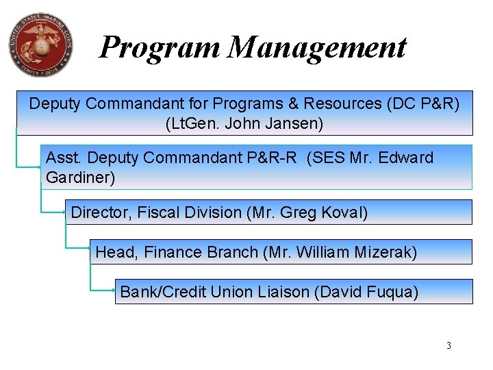 Program Management Deputy Commandant for Programs & Resources (DC P&R) (Lt. Gen. John Jansen)