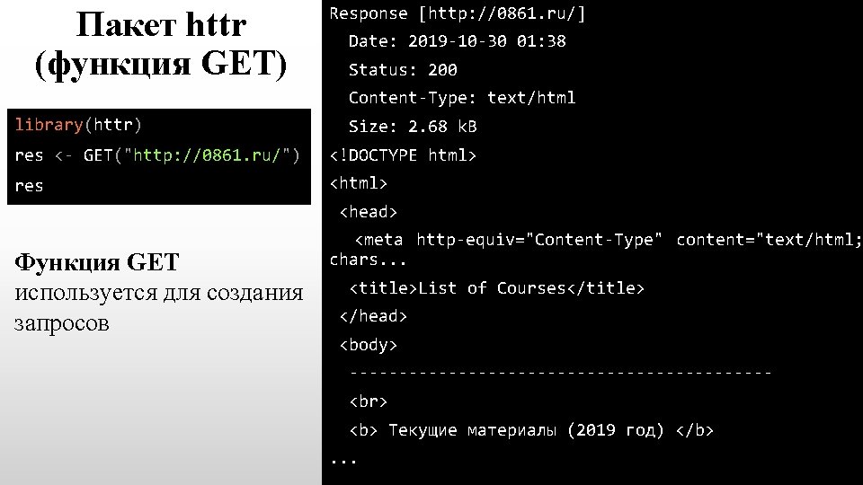 Пакет httr (функция GET) Response [http: //0861. ru/] Date: 2019 -10 -30 01: 38