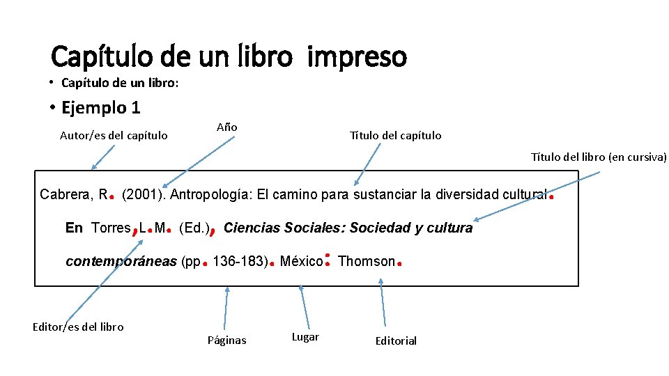 Capítulo de un libro impreso • Capítulo de un libro: • Ejemplo 1 Año