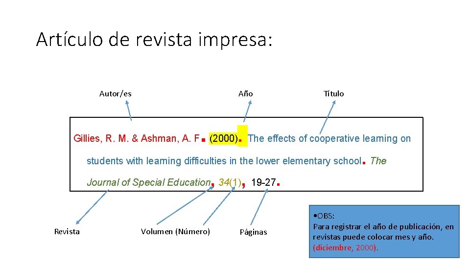 Artículo de revista impresa: Autor/es Año Título . . The effects of cooperative learning