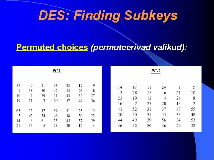 DES: Finding Subkeys Permuted choices (permuteerivad valikud): 