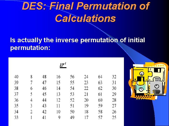 DES: Final Permutation of Calculations Is actually the inverse permutation of initial permutation: 