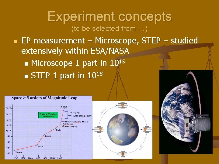 Experiment concepts (to be selected from …) n EP measurement – Microscope, STEP –