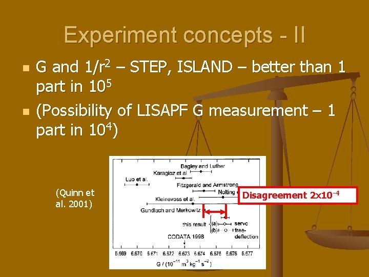 Experiment concepts - II n n G and 1/r 2 – STEP, ISLAND –