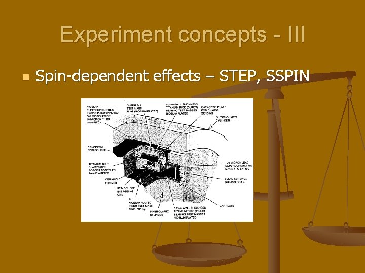 Experiment concepts - III n Spin-dependent effects – STEP, SSPIN 