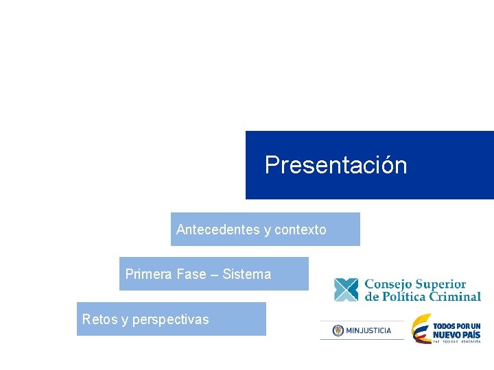 Presentación Antecedentes y contexto Primera Fase – Sistema Retos y perspectivas 