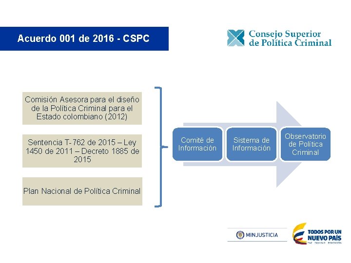 Acuerdo 001 de 2016 - CSPC Comisión Asesora para el diseño de la Política