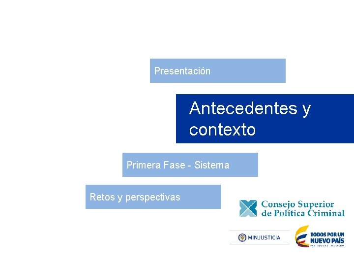 Presentación Antecedentes y contexto Primera Fase - Sistema Retos y perspectivas 