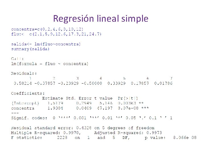 Regresión lineal simple 