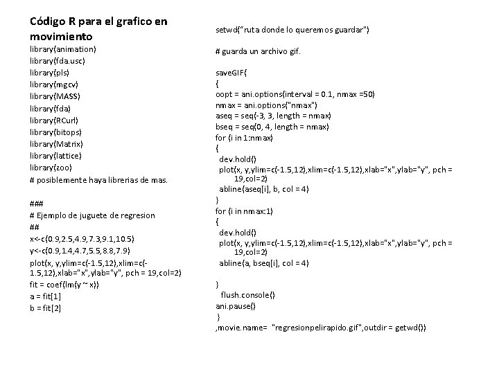 Código R para el grafico en movimiento library(animation) library(fda. usc) library(pls) library(mgcv) library(MASS) library(fda)