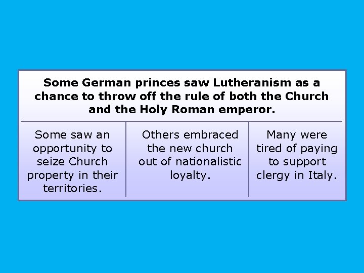 Some German princes saw Lutheranism as a chance to throw off the rule of