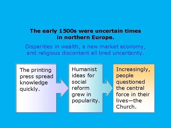 The early 1500 s were uncertain times in northern Europe. Disparities in wealth, a