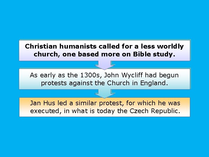 Christian humanists called for a less worldly church, one based more on Bible study.