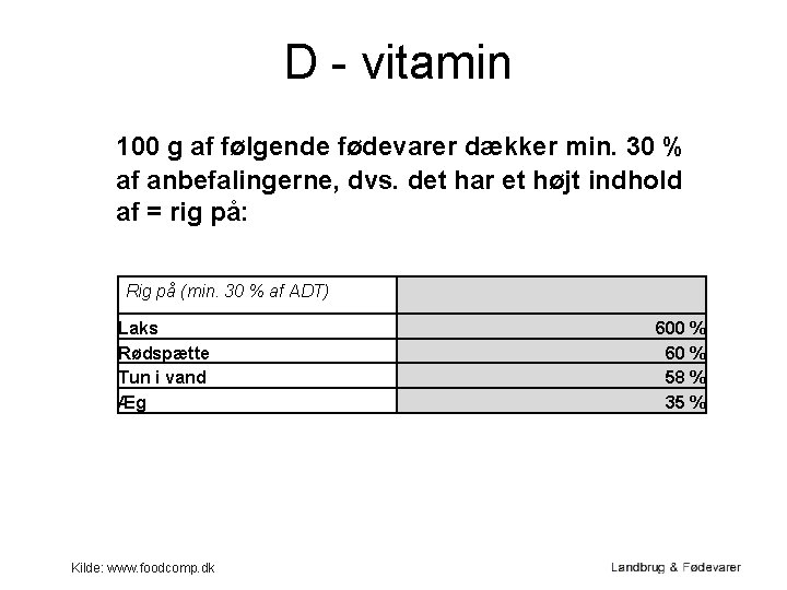 D - vitamin 100 g af følgende fødevarer dækker min. 30 % af anbefalingerne,