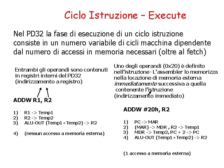 Ciclo Istruzione – Execute Nel PD 32 la fase di esecuzione di un ciclo