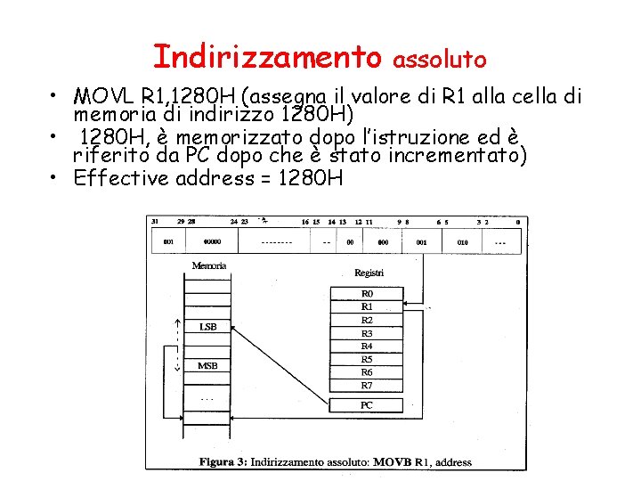 Indirizzamento assoluto • MOVL R 1, 1280 H (assegna il valore di R 1