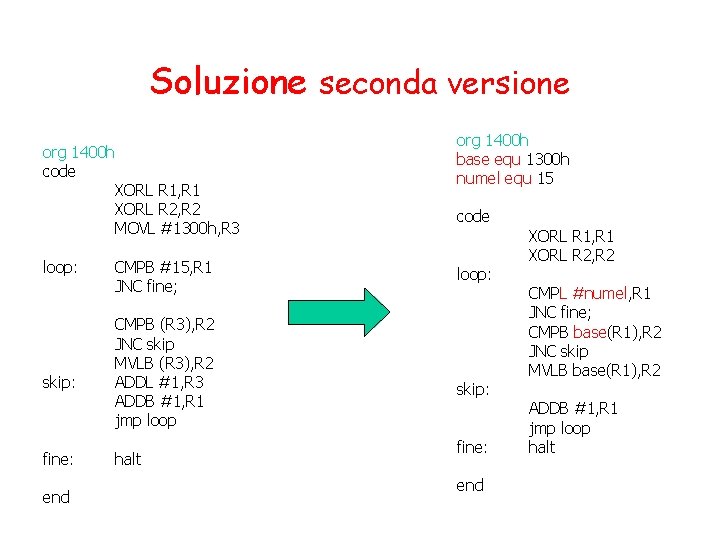 Soluzione seconda versione org 1400 h code XORL R 1, R 1 XORL R