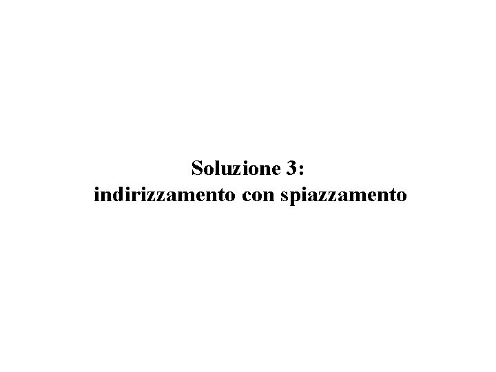 Soluzione 3: indirizzamento con spiazzamento 