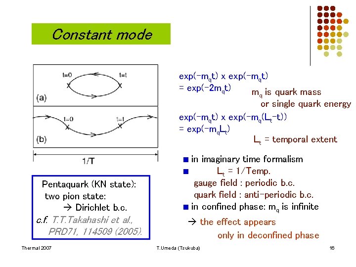 Constant mode exp(-mqt) x exp(-mqt) = exp(-2 mqt) mq is quark mass or single